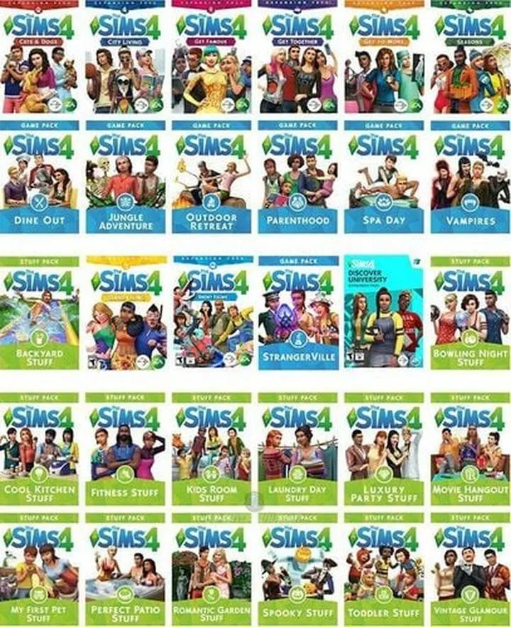 Bezpieczne pobieranie dodatków Sims 4