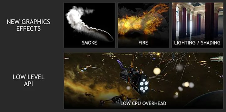 Instalacja DirectX 12 krok po kroku