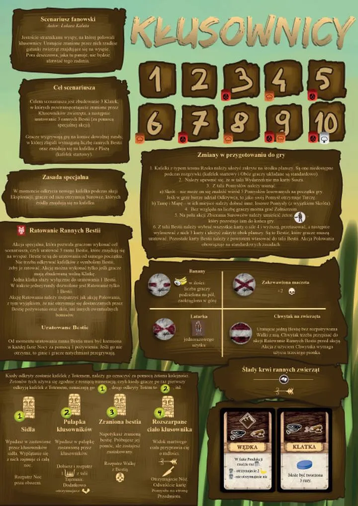 Kreowanie bohaterów i postaci w grach