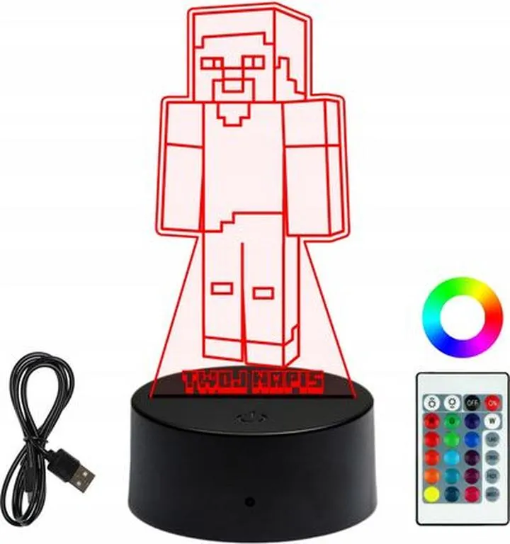 Personalizacja skina w grze